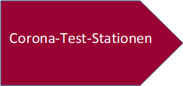Corona-Test-Stationen.png 