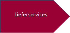 Lieferservices.png 